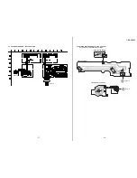 Предварительный просмотр 21 страницы Sony CDP-CE525 - Compact Disc Player Service Manual