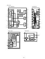 Предварительный просмотр 29 страницы Sony CDP-CE525 - Compact Disc Player Service Manual