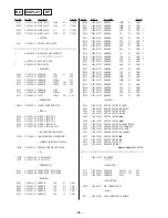 Предварительный просмотр 36 страницы Sony CDP-CE525 - Compact Disc Player Service Manual