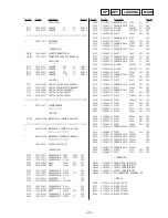 Предварительный просмотр 37 страницы Sony CDP-CE525 - Compact Disc Player Service Manual