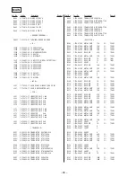 Предварительный просмотр 38 страницы Sony CDP-CE525 - Compact Disc Player Service Manual