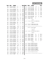 Предварительный просмотр 39 страницы Sony CDP-CE525 - Compact Disc Player Service Manual