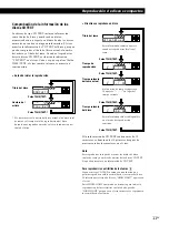 Предварительный просмотр 67 страницы Sony CDP-CE535 - Compact Disc Player Operating Instructions Manual