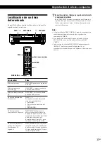 Предварительный просмотр 69 страницы Sony CDP-CE535 - Compact Disc Player Operating Instructions Manual