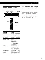 Предварительный просмотр 97 страницы Sony CDP-CE535 - Compact Disc Player Operating Instructions Manual