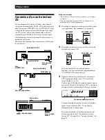 Предварительный просмотр 34 страницы Sony CDP-CE545 - Compact Disc Player Operating Instructions Manual