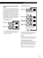 Предварительный просмотр 39 страницы Sony CDP-CE545 - Compact Disc Player Operating Instructions Manual