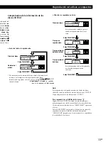 Предварительный просмотр 67 страницы Sony CDP-CE545 - Compact Disc Player Operating Instructions Manual