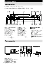 Предварительный просмотр 28 страницы Sony CDP-CE575 - Disc Carousel Operating Instructions Manual