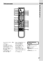 Предварительный просмотр 29 страницы Sony CDP-CE575 - Disc Carousel Operating Instructions Manual