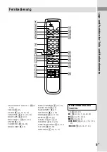 Предварительный просмотр 53 страницы Sony CDP-CE575 - Disc Carousel Operating Instructions Manual