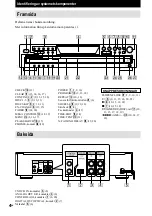 Предварительный просмотр 124 страницы Sony CDP-CE575 - Disc Carousel Operating Instructions Manual