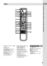 Предварительный просмотр 173 страницы Sony CDP-CE575 - Disc Carousel Operating Instructions Manual