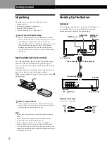 Предварительный просмотр 4 страницы Sony CDP-CX225 - 200 Disc Cd Changer Operating Instructions Manual