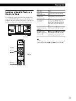 Предварительный просмотр 11 страницы Sony CDP-CX225 - 200 Disc Cd Changer Operating Instructions Manual