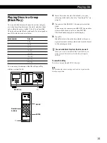 Предварительный просмотр 15 страницы Sony CDP-CX225 - 200 Disc Cd Changer Operating Instructions Manual