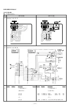 Предварительный просмотр 2 страницы Sony CDP-CX225 Service Manual