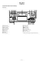 Предварительный просмотр 8 страницы Sony CDP-CX225 Service Manual