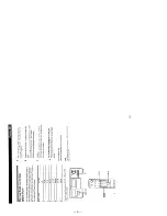 Предварительный просмотр 12 страницы Sony CDP-CX225 Service Manual