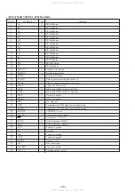 Preview for 40 page of Sony CDP-CX240 - 200 Disc Cd Changer Service Manual