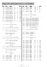 Preview for 50 page of Sony CDP-CX240 - 200 Disc Cd Changer Service Manual