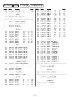 Preview for 44 page of Sony CDP-CX250 Service Manual