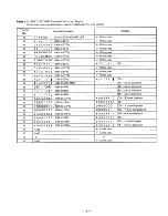 Preview for 55 page of Sony CDP-CX250 Service Manual