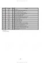 Preview for 34 page of Sony CDP-CX270 - 200 Disc Cd Changer Service Manual