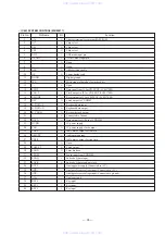 Preview for 35 page of Sony CDP-CX270 - 200 Disc Cd Changer Service Manual