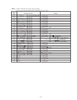 Предварительный просмотр 5 страницы Sony CDP-CX300 - MegaStorage 300-CD Changer Service Manual