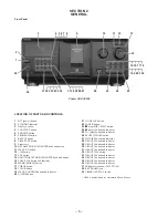 Предварительный просмотр 6 страницы Sony CDP-CX300 - MegaStorage 300-CD Changer Service Manual