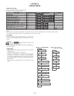 Предварительный просмотр 10 страницы Sony CDP-CX300 - MegaStorage 300-CD Changer Service Manual