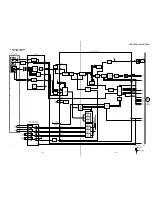 Предварительный просмотр 21 страницы Sony CDP-CX300 - MegaStorage 300-CD Changer Service Manual