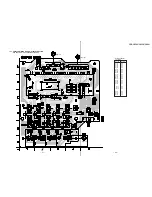 Предварительный просмотр 31 страницы Sony CDP-CX300 - MegaStorage 300-CD Changer Service Manual