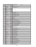 Предварительный просмотр 42 страницы Sony CDP-CX300 - MegaStorage 300-CD Changer Service Manual