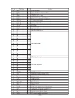 Предварительный просмотр 43 страницы Sony CDP-CX300 - MegaStorage 300-CD Changer Service Manual