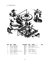 Предварительный просмотр 45 страницы Sony CDP-CX300 - MegaStorage 300-CD Changer Service Manual