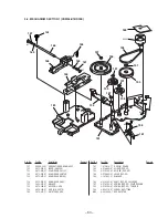 Предварительный просмотр 47 страницы Sony CDP-CX300 - MegaStorage 300-CD Changer Service Manual