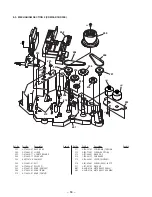 Предварительный просмотр 48 страницы Sony CDP-CX300 - MegaStorage 300-CD Changer Service Manual