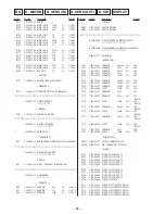 Предварительный просмотр 52 страницы Sony CDP-CX300 - MegaStorage 300-CD Changer Service Manual