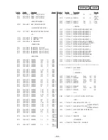 Предварительный просмотр 53 страницы Sony CDP-CX300 - MegaStorage 300-CD Changer Service Manual