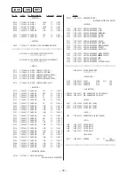 Предварительный просмотр 54 страницы Sony CDP-CX300 - MegaStorage 300-CD Changer Service Manual