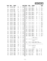 Предварительный просмотр 57 страницы Sony CDP-CX300 - MegaStorage 300-CD Changer Service Manual