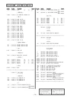 Предварительный просмотр 58 страницы Sony CDP-CX300 - MegaStorage 300-CD Changer Service Manual