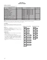 Предварительный просмотр 12 страницы Sony CDP-CX333ES - Es 300 Disc Cd Changer Service Manual