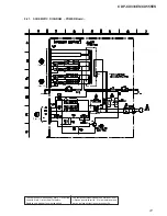 Предварительный просмотр 41 страницы Sony CDP-CX333ES - Es 300 Disc Cd Changer Service Manual