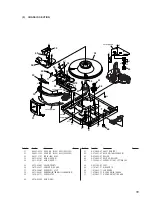 Предварительный просмотр 55 страницы Sony CDP-CX333ES - Es 300 Disc Cd Changer Service Manual