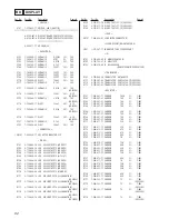 Предварительный просмотр 62 страницы Sony CDP-CX333ES - Es 300 Disc Cd Changer Service Manual