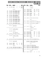 Предварительный просмотр 63 страницы Sony CDP-CX333ES - Es 300 Disc Cd Changer Service Manual