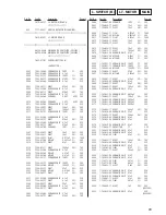 Предварительный просмотр 65 страницы Sony CDP-CX333ES - Es 300 Disc Cd Changer Service Manual